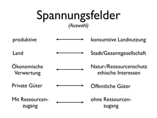Spannungsfelder
                  (Auswahl)

produktive                    konsumtive Landnutzung

Land                          Stadt/Gesamtgesellschaft

Ökonomische                   Natur-/Ressourcenschutz
 Verwertung                     ethische Interessen

Private Güter                 Öffentliche Güter

Mit Ressourcen-               ohne Ressourcen-
     zugang                        zugang
 