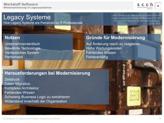 Wertstoff Software 
Wissenssicherung in Legacysystemen 
Legacy Systeme 
How Legacy Systems are Perceived by IT Professionals 
Ravi Khadka et al., How Do Professionals Perceive 
Legacy Systems and Software Modernization? In 36th 
International Conference on Software Engineering. 
ACM, 2014. 
Nutzen 
Unternehmenskritisch 
Bewährte Technologie 
Verlässliches System 
Performant 
Gründe für Modernisierung 
Auf Änderung rasch zu reagieren 
Hohe Wartungskosten 
Fehlendes Wissen 
Fehleranfällig 
Herausforderungen bei Modernisierung 
Zeitdruck 
Daten Migration 
Komplexe Architektur 
Fehlendes Wissen 
Schwierig Business Logic zu extrahieren 
Widerstand innerhalb der Organisation 
© Software Competence Center Hagenberg GmbH 19 
 