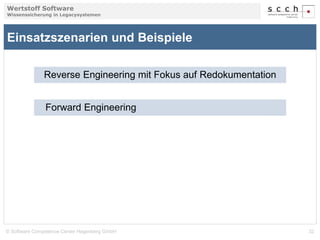 Wertstoff Software 
Wissenssicherung in Legacysystemen 
Einsatzszenarien und Beispiele 
Reverse Engineering mit Fokus auf Redokumentation 
Forward Engineering 
© Software Competence Center Hagenberg GmbH 32 
 