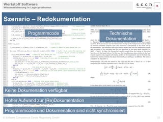 Wertstoff Software 
Wissenssicherung in Legacysystemen 
Szenario – Redokumentation 
Program Documentation 
Technische 
Dokumentation 
Programmcode 
 High writing effort because of redundant data in code and 
Keine Dokumenation verfügbar 
documentation (formula, diagrams) 
 Source code and documentation are out-of-sync over time 
 Documentation not consistent (not formal) 
Hoher Aufwand zur (Re)Dokumentation 
Programmcode und Dokumenation sind nicht synchronisiert 
© Software Competence Center Hagenberg GmbH 33 
 