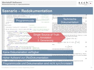 Wertstoff Software 
Wissenssicherung in Legacysystemen 
Szenario – Redokumentation 
Program Documentation 
Programmcode 
Single Source of Truth 
1. Annotation 
2. Generierung 
Technische 
Dokumentation 
 High writing effort because of redundant data in code and 
Keine Dokumenation verfügbar 
documentation (formula, diagrams) 
 Source code and documentation are out-of-sync over time 
 Documentation not consistent (not formal) 
Hoher Aufwand zur (Re)Dokumentation 
Programmcode und Dokumenation sind nicht synchronisiert 
© Software Competence Center Hagenberg GmbH 34 
 