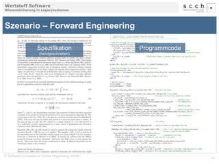 Wertstoff Software 
Wissenssicherung in Legacysystemen 
Spezifikation 
(handgeschrieben) 
41 
© Software Competence Center Hagenberg GmbH 
Programmcode 
Szenario – Forward Engineering 
 