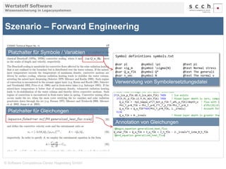 Wertstoff Software 
Wissenssicherung in Legacysystemen 
Szenario – Forward Engineering 
Platzhalter für Symbole / Variablen 
{var Q_w_flk} 
Platzhalter für Gleichungen 
© Software Competence Center Hagenberg GmbH 
Symbol definintions symbols.txt 
@var pi @symbol pi @text pi 
@var sig_m @symbol sigma{N} @text Normal stress 
@var Q_w_flk @symbol Q* @text The generali 
@var n_vec @symbol N @text The normal v 
Verwendung von Symbolersetztungsdatei 
Annotation von Gleichungen 
 