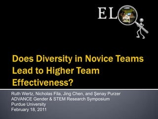 EL Does Diversity in Novice Teams Lead to Higher Team Effectiveness? Ruth Wertz, Nicholas Fila, Jing Chen, and Şenay Purzer ADVANCE Gender & STEM Research Symposium Purdue University  February 18, 2011 