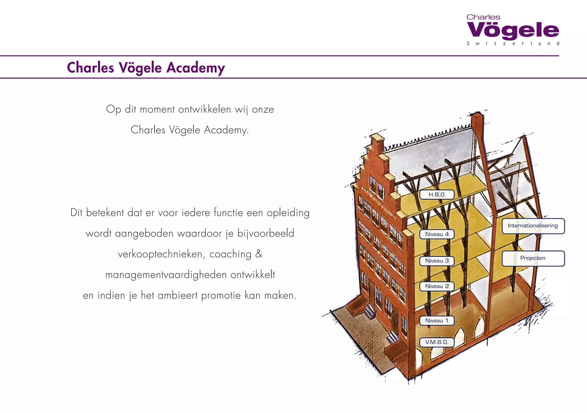 Charles Vögele Academy

       Op dit moment ontwikkelen wij onze

             Charles Vögele Academy.




Dit betekent dat er voor iedere functie een opleiding

   wordt aangeboden waardoor je bijvoorbeeld

          verkooptechnieken, coaching &

       managementvaardigheden ontwikkelt

  en indien je het ambieert promotie kan maken.
 