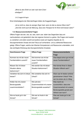 Ralph Messmer, Ringweg 3, 4460 Gelterkinden
Natel: 079 667 50 89
rmessmer@syslob.ch www.syslob.ch
„Wirst du dein Ämtli vor oder nach dem Zvieri
erledigen?“
1.4.2.Suggestivfragen
Eine Unterkategorie der Alternativfragen bilden die Suggestivfragen.
„Ist es nicht so, dass du weniger Ärger hast, wenn du lieb zu deinen Eltern bist?“
„Sind Sie nicht auch der Meinung, dass eine Therapie für Ihr Kind nicht besser wäre?“
1.5. Ressourcenorientierte Fragen
Offene Fragen wie wer, wie, wo, was, wann usw. laden das Gegenüber dazu ein
nachzudenken und gedanklich über den eigenen Horizont zu gehen. Die Fragen sind neutral
zu verstehen und zielen sowohl auf positive sowie auf negative Aspekte ab. Im
lösungsorientierten Ansatz wird der Fokus auf vorhandene und zu stärkende Ressourcen
gelegt. Offene Fragen, welche den Klienten Kompetenzen und Ressourcen unterstellen, sind
das wichtigste Werkzeug des lösungsorientierten Ansatzes
Geschlossene Frage Offene Frage Ressourcenorientierte
Frage
Kommen sie mit der neuen
Familienhelferin zurecht?
Wie kommen sie mit der
neuen Familienhelferin
zurecht?
Was klappt schon gut mit der
neuen Familienhelferin?
Müssen Sie mit dieser
Situation alleine
klarkommen?
Wie werden Sie mit dieser
Situation klarkommen?
Wer könnte Ihnen in dieser
Situation hilfreich sein?
Verstehen Sie sich im Urlaub
besser?
Wie verstehen Sie sich im
Urlaub?
Wann war ihr letzter schöner
gemeinsamer Urlaub? Was
war da anders als im Alltag
Wollen Sie mit unserer
Beratungsstelle
zusammenarbeiten?
Wie soll eine
Zusammenarbeit mit unserer
Beratungsstelle aussehen?
Was macht sie
zuversichtlich, dass eine
Zusammenarbeit mit unserer
Beratungsstelle gerade jetzt
hilfreich sein kann?
War es heute gut in der
Schule?
Wie war es heute in der
Schule?
Was war heute gut in der
Schule?
 