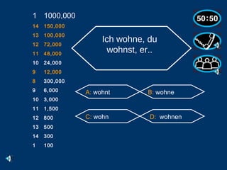1000,000 14 150,000 13 100,000 12 72,000 11 48,000 10 24,000 9 12,000 8 300,000 6,000 3,000 1,500 800 500 300 1 100 Ich wohne, du wohnst, er.. A:  wohnt B:  wohne C:  wohn D:  wohnen                                                    
