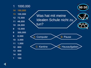 1000,000 14 150,000 13 100,000 12 72,000 11 48,000 10 24,000 9 12,000 8 300,000 6,000 3,000 1,500 800 500 300 1 100 Was hat mit meine Idealen Schule nicht zu tun?   A:  Computer B:  Pause C:  Kantine D:  Hausaufgaben                                                    