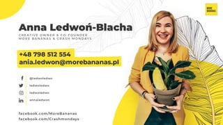 Weryfikacja trendów 2022 | More Bananas | Anna Ledwoń-Blacha