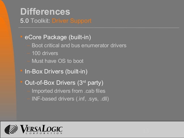 Drivers Montevina Board Drivers Montevina Board