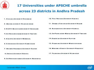 World Education Awards APSCHE _ Intel Collaboration | PPT
