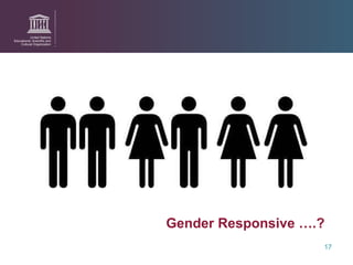 Gender Responsive ….?   