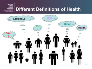 Different Definitions of Health Santé здоровье  صحه Health Salud 健康 