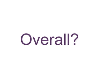 Overall?  