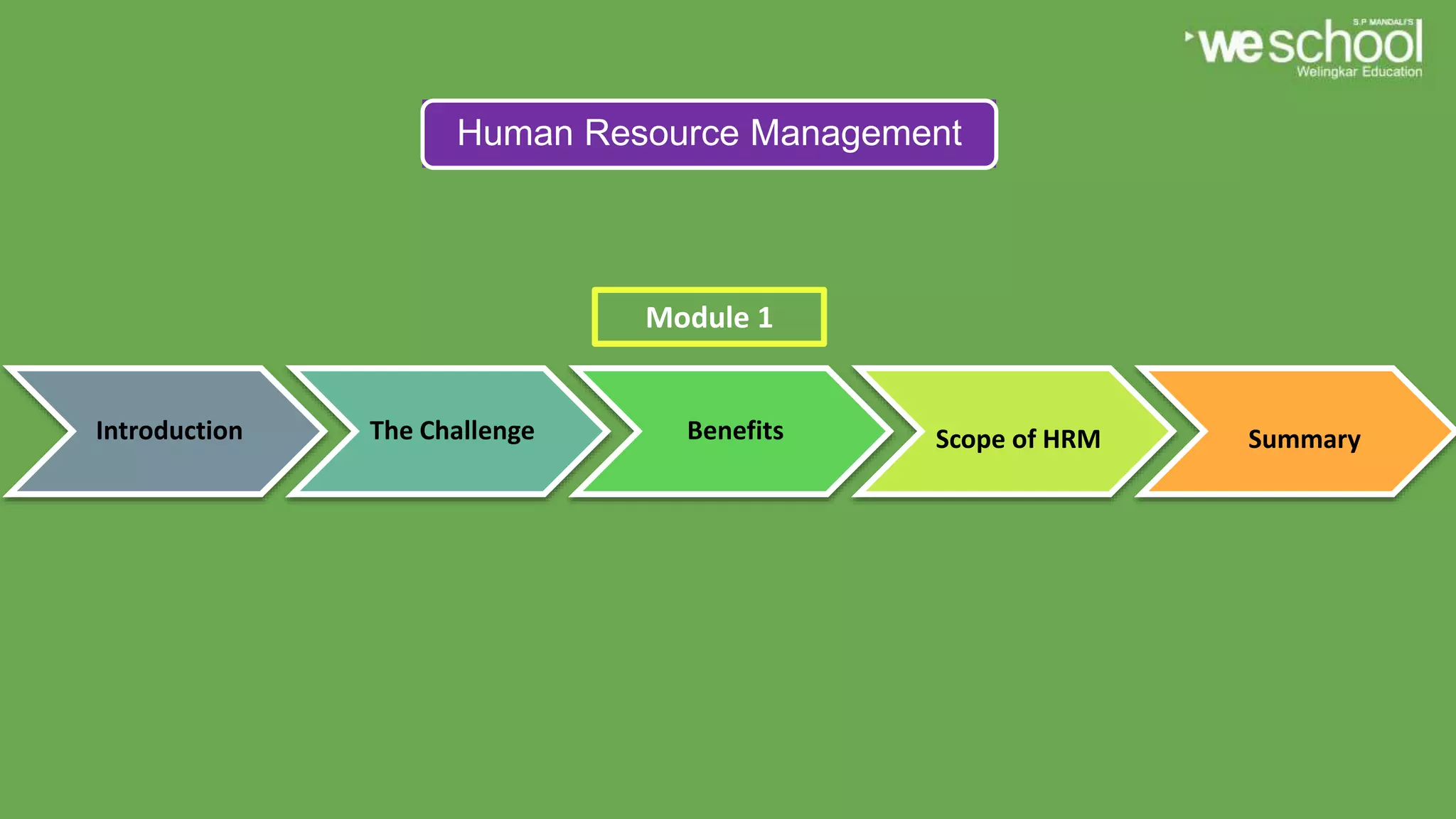 Human Resource Management
Introduction The Challenge Benefits Scope of HRM Summary
Module 1
 