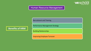 Human Resource Management
Recruitment and Training
Performance Management Strategy
Building Relationships
Improving Employee Turnover
Benefits of HRM
 