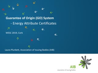 Guarantee of Origin (GO) System
- Energy Attribute Certificates
WESC 2019, Cork
Laura Plunkett, Association of Issuing Bodies (AIB)
 