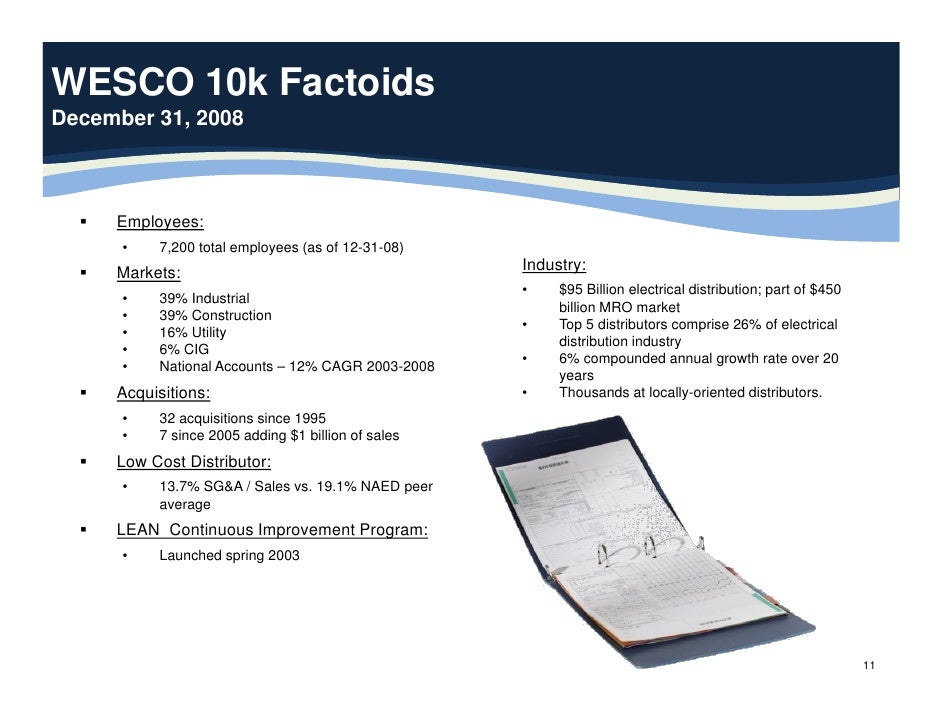 Q1 2009 Earning Report of WESCO International, Inc.