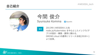 #WESEEK_tech
自己紹介
今間 俊介
Syunsuke Komma
10
2013年にWESEEKに入社
node.js/Kubernetes を中心としたインフラ/ア
プリの設計・構築・運用に携わる。
GROWI.cloud の運用にリリース当初(2018～)
より従事。
業務
@gutalla
 