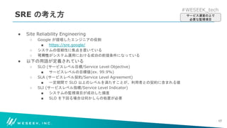 #WESEEK_tech
SRE の考え方
● Site Reliability Engineering
○ Google が提唱したエンジニアの役割
■ https://sre.google/
○ システムの信頼性に焦点を置いている
○ 可用性がシステム運用における成功の前提条件になっている
● 以下の用語が定義されている
○ SLO (サービスレベル目標/Service Level Objective)
■ サービスレベルの目標値(ex. 99.9%)
○ SLA (サービスレベル契約/Service Level Agreement)
■ 一定期間で SLO 以上のレベルを満たすことが、利用者との契約に含まれる値
○ SLI (サービスレベル指標/Service Level Indicator)
■ システムの監視項目が成功した頻度
■ SLO を下回る場合は何かしらの処置が必要
17
サービス運営の上で
必要な監視項目
 