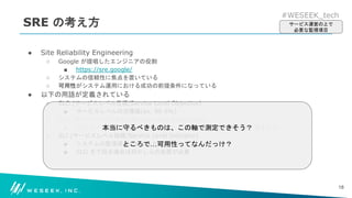 #WESEEK_tech
SRE の考え方
● Site Reliability Engineering
○ Google が提唱したエンジニアの役割
■ https://sre.google/
○ システムの信頼性に焦点を置いている
○ 可用性がシステム運用における成功の前提条件になっている
● 以下の用語が定義されている
○ SLO (サービスレベル目標/Service Level Objective)
■ サービスレベルの目標値(ex. 99.9%)
○ SLA (サービスレベル契約/Service Level Agreement)
■ SLO が一定期間で特定のレベルを満たすことが、利用者との契約に含まれる
○ SLI (サービスレベル指標/Service Level Indicator)
■ システムの監視項目が成功した頻度
■ SLO を下回る場合は何かしらの処置が必要
18
サービス運営の上で
必要な監視項目
本当に守るべきものは、この軸で測定できそう？
ところで…可用性ってなんだっけ？
 