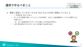 #WESEEK_tech
運用で守るべきこと
● 顧客に提供しているサービスが SLO 以上で正常に稼働していること
○ = 可用性を SLO に保つ
○ サービスの裏側で動くミドルウェアの状態が、必ずしも直接顧客サービスに影響すると
は限らない
■ ex.) 縮退状態でもサービスは動く(その為の冗長化)
○ SLO 値を算出するために SLI を定義する必要がある
21
サービス運営の上で
必要な監視項目
 