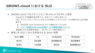 #WESEEK_tech
GROWI.cloud における SLO
● GROWI.cloud ではプランごとに 99.4% or 99.9% と設定
○ Closed β での稼働状況を見つつ、正式リリース時に決定した
○ GCE プリエンプティブルインスタンスを利用したプランでは、24 時間以内に必ず再起
動する
■ WESEEK Tech Conference #2 で発表も行っています
■ コスト7割減!Kubernetes本番サービス環境の運用ノウハウ
○ 再起動にかかる時間を考慮し、99.4% という値を設定した
● 参考) 各 SLO における許容される down 時間
22
サービス運営の上で
必要な監視項目
SLO  期間 1日 1か月(30日) 1年(365日)
99.4% 8分38秒 約4時間20分 約52時間半
99.9% 1分26秒 約43分 約8時間45分
 