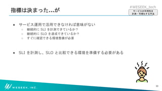 #WESEEK_tech
指標は決まった…が
● サービス運用で活用できなければ意味がない
○ 継続的に SLI を計測できているか？
○ 継続的に SLO を達成できているか？
○ すぐに確認できる環境整備が必要
● SLI を計測し、SLO と比較できる環境を準備する必要がある
30
サービスの可用性を
計測・可視化する手法
 