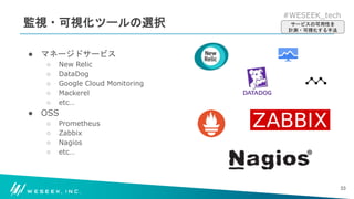#WESEEK_tech
監視・可視化ツールの選択
● マネージドサービス
○ New Relic
○ DataDog
○ Google Cloud Monitoring
○ Mackerel
○ etc…
● OSS
○ Prometheus
○ Zabbix
○ Nagios
○ etc…
33
サービスの可用性を
計測・可視化する手法
 