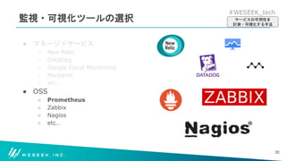 #WESEEK_tech
監視・可視化ツールの選択
● マネージドサービス
○ New Relic
○ DataDog
○ Google Cloud Monitoring
○ Mackerel
○ etc…
● OSS
○ Prometheus
○ Zabbix
○ Nagios
○ etc…
35
サービスの可用性を
計測・可視化する手法
 