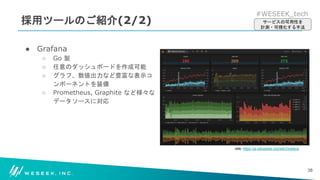 #WESEEK_tech
採用ツールのご紹介(2/2)
● Grafana
○ Go 製
○ 任意のダッシュボードを作成可能
○ グラフ、数値出力など豊富な表示コ
ンポーネントを装備
○ Prometheus, Graphite など様々な
データソースに対応
38
サービスの可用性を
計測・可視化する手法
refs: https://ja.wikipedia.org/wiki/Grafana
 