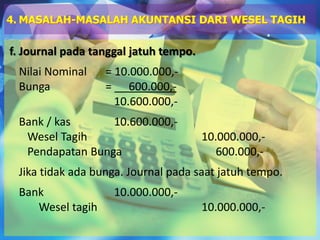 f. Journal pada tanggal jatuh tempo.
Nilai Nominal = 10.000.000,-
Bunga = 600.000,-
10.600.000,-
Bank / kas 10.600.000,-
Wesel Tagih 10.000.000,-
Pendapatan Bunga 600.000,-
Jika tidak ada bunga. Journal pada saat jatuh tempo.
Bank 10.000.000,-
Wesel tagih 10.000.000,-
4. MASALAH-MASALAH AKUNTANSI DARI WESEL TAGIH
 