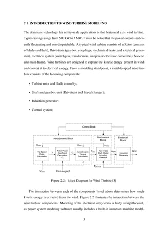 Rotor Resistance Control of Wound Rotor Induction Generator (WRIG ...