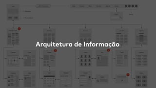 Arquitetura de Informação
 