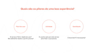 O serviço é fácil e rápido de usar?
Ele realmente resolve o que for preciso?
O usuário opta por este serviço
para fazer o que precisa.
É divertido? É interessante?
Quais são os pilares de uma boa experiência?
Fácil de usar Utilidade Satisfação
 