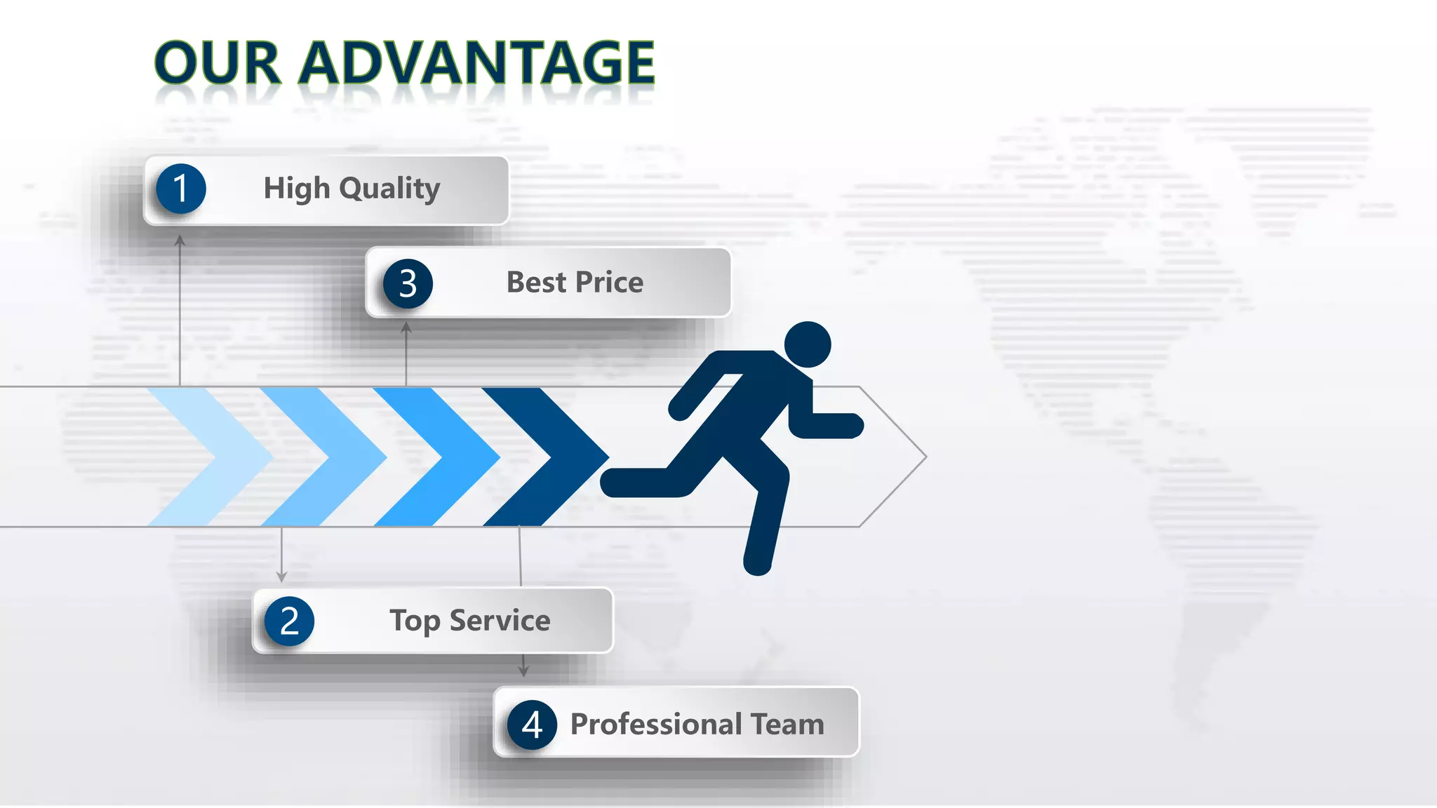 1 High Quality
3 Best Price
2 Top Service
4 Professional Team
 