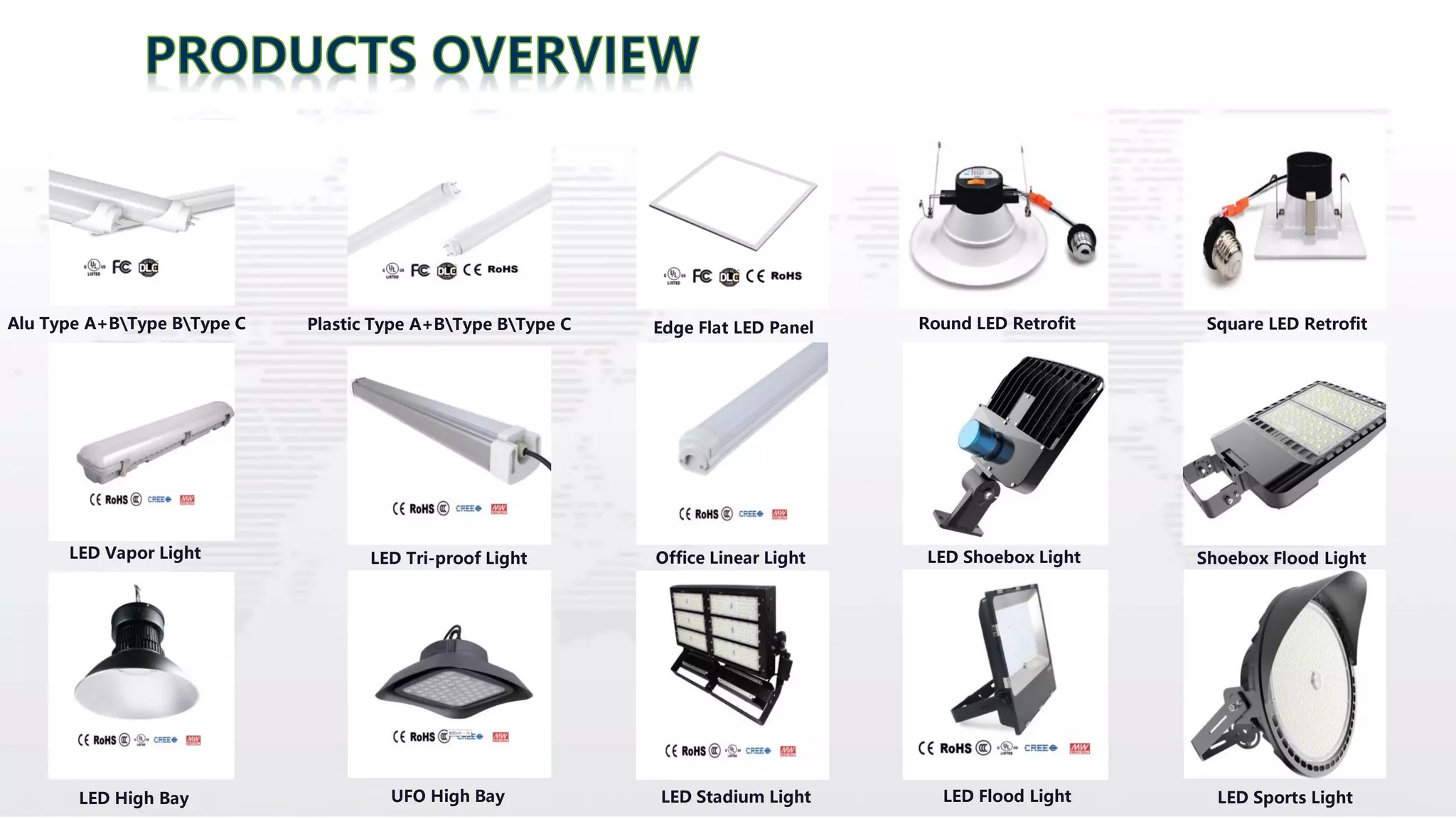 Alu Type A+BType BType C
LED Vapor Light
Edge Flat LED PanelPlastic Type A+BType BType C Round LED Retrofit Square LED Retrofit
LED High Bay
LED Tri-proof Light Office Linear Light LED Shoebox Light Shoebox Flood Light
UFO High Bay LED Stadium Light LED Flood Light LED Sports Light
 