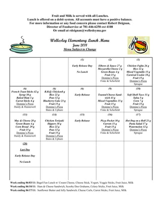 Fruit and Milk is served with all Lunches.
                  Lunch is offered on a debit system. All accounts must have a positive balance.
                   For more information or any food concern please contact Robert Deignan,
                                Director of Foodservice at 781-446-6250 ext 4108
                                     Or email at rdeignan@wellesleyma.gov


                                   Wellesley Elementary Lunch Menu
                                                       June 2011
                                               Menu Subject to Change


                                                              (1)                      (2)                      (3)

                                                      Early Release Day      Elbows & Sauce 27 g      Chicken Fajita 26 g
                                                                             Mozzarella Cheese 2 g         Rice 22 g
                                                          No Lunch             Green Beans 4 g        Mixed Vegetable 15 g
                                                                                  Fruit 15 g          Carnival Cookie 18 g
                                                                               Domino’s Pizza              Fruit 15 g
                                                                              Fiske & Schofield         Domino’s Pizza
                                                                                                            Sprague
          (6)                        (6)                      (6)                      (9)                      (10)
French Toast Sticks 42 g      B.B.Q. Chicken8 g
      Syrup 30 g                  Rice 22 g              Early Release       Toasted Cheese Sand-      Soft Shell Taco 33 g
    Baked Ham 1 g                 Peas 12 g                                        wich 43 g                 Salsa 5 g
   Carrot Sticks 6 g         Blueberry Cake 23 g                             Mixed Vegetables 15 g           Corn 7 g
    Domino’s Pizza               Fruit 15 g                                        Fruit 15 g               Fruit 15 g
  Hardy & Hunnewell            Domino’s Pizza                                   Domino’s Pizza           Domino’s Pizza
                               Bates & Upham                                   Fiske & Schofield             Sprague
           (13)                      (14)                    (15)                     (16)                      (17)

   Mac & Cheese 28 g           Chicken Teriyaki          Early Release         Pizza Pocket 30 g      Hot Dog on a Roll 21 g
    Green Beans 4 g              Dippers 10 g                                     Carrots 11 g          Pasta Salad 17 g
    Corn Bread 29 g                Rice 22 g                                       Fruit 15 g           Watermelon 12 g
       Fruit 15 g                 Peas 12 g                                     Domino’s Pizza           Domino’s Pizza
     Domino’s Pizza               Fruit 15 g                                   Fiske & Schofield            Sprague
   Hardy & Hunnewell            Domino’s Pizza
                                Bates & Upham
           (20)

        Last Day

    Early Release Day

        No Lunch




Week ending 02/04/11: Bagel Fun Lunch w/ Cream Cheese, Cheese Stick, Yogurt, Veggie Sticks, Fruit Juice, Milk
Week ending 02/11/11: Ham & Cheese Sandwich, Scooby Doo Grahams, Celery Sticks, Fruit Juice, Milk
Week ending 03/04/11: Sunflower Butter and Jelly Sandwich, Cheese Curls, Carrot Sticks, Fruit Juice, Milk
 