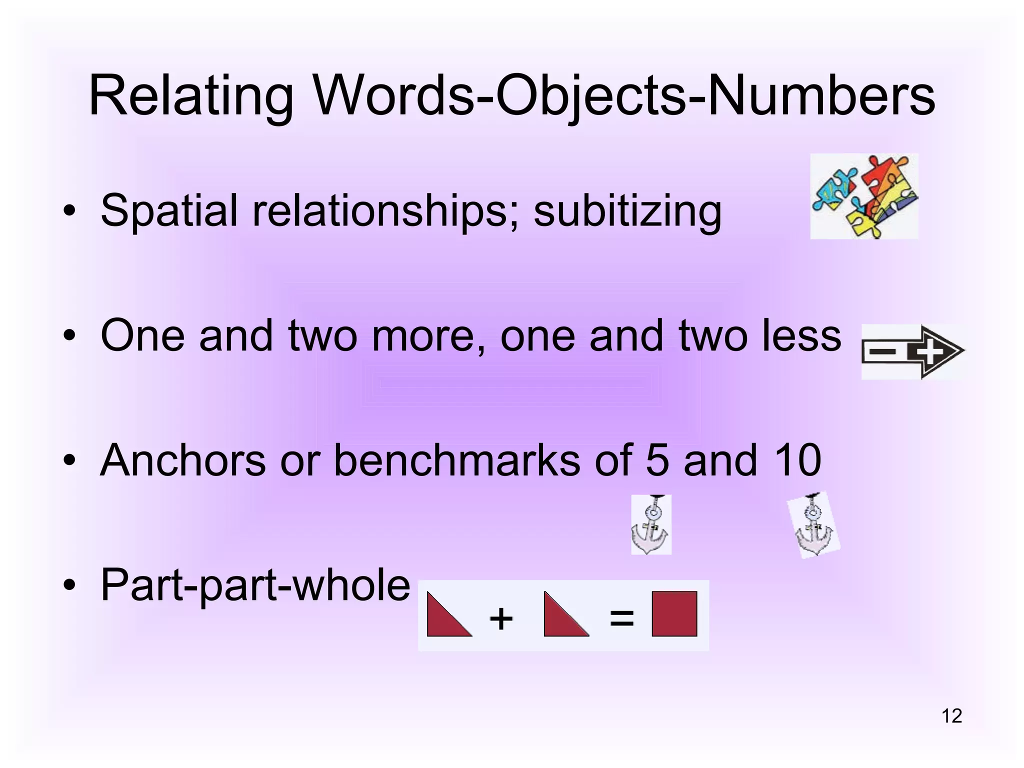 Relating Words-Objects-Numbers Spatial relationships; subitizing One and two more, one and two less Anchors or benchmarks of 5 and 10 Part-part-whole 