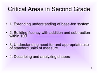 Critical Areas in Second Grade 1. Extending understanding of base-ten system  2. Building fluency with addition and subtraction within 100  3. Understanding need for and appropriate use of standard units of measure  4. Describing and analyzing shapes  