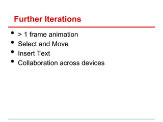 Further Iterations
•   > 1 frame animation
•   Select and Move
•   Insert Text
•   Collaboration across devices
 