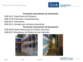 Fracciones Arancelarias



                           Fracciones Arancelarias de Importación:
  3902.30.01   Copolímeros de Propilenos
  3908.10.05   Poliamidas o Superpoliamidas
  8536.50.01   Interruptores
  8302.30.01   Herrajes para Vehículos Automóviles
                           Fracciones Arancelarias de Exportación:
  8708.29.99   Partes Platicas para la Industria Automotriz
  3926.90.21   Manufactura de Plástico de Uso Automotriz




 Página 10            Cliente xy          24.06.2010
 
