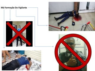 Má Formação Do Vigilante
 