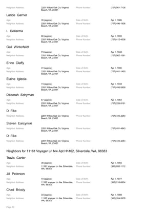 Neighbor Address: 2261 Willow Oak Cir, Virginia
Beach, VA, 23451
Phone Number: (757) 961-7136
Lance Garner
Age: 35 (approx) Date of Birth: Apr 1, 1986
Neighbor Address: 2261 Willow Oak Cir, Virginia
Beach, VA, 23451
Phone Number: (757) 496-1936
L Dellarma
Age: 66 (approx) Date of Birth: Apr 1, 1955
Neighbor Address: 2261 Willow Oak Cir, Virginia
Beach, VA, 23451
Phone Number: (757) 412-4538
Gail Winterfeldt
Age: 73 (approx) Date of Birth: Apr 1, 1948
Neighbor Address: 2261 Willow Oak Cir, Virginia
Beach, VA, 23451
Phone Number: (757) 962-1091
Erinn Claffy
Age: 31 (approx) Date of Birth: Apr 1, 1990
Neighbor Address: 2261 Willow Oak Cir, Virginia
Beach, VA, 23451
Phone Number: (757) 481-1493
Elaine Iglecia
Age: 73 (approx) Date of Birth: Apr 1, 1948
Neighbor Address: 2261 Willow Oak Cir, Virginia
Beach, VA, 23451
Phone Number: (757) 495-5859
Deborah Schyman
Age: 57 (approx) Date of Birth: Apr 1, 1964
Neighbor Address: 2261 Willow Oak Cir, Virginia
Beach, VA, 23451
Phone Number: (757) 226-9191
D Fike
Neighbor Address: 2261 Willow Oak Cir, Virginia
Beach, VA, 23451
Phone Number: (757) 340-2254
Steven Earcynski
Neighbor Address: 2261 Willow Oak Cir, Virginia
Beach, VA, 23451
Phone Number: (757) 481-4843
D Fike
Neighbor Address: 2261 Willow Oak Cir, Virginia
Beach, VA, 23451
Phone Number: (757) 340-2254
Neighbors for 11161 Voyager Ln Nw Apt Hh102, Silverdale, WA, 98383
Travis Carter
Age: 38 (approx) Date of Birth: Apr 1, 1983
Neighbor Address: 11161 Voyager Ln Nw, Silverdale,
WA, 98383
Phone Number: (360) 692-1112
Jill Peterson
Age: 44 (approx) Date of Birth: Apr 1, 1977
Neighbor Address: 11165 Voyager Ln Nw, Silverdale,
WA, 98383
Phone Number: (360) 516-6634
Chad Briody
Age: 33 (approx) Date of Birth: Apr 1, 1988
Neighbor Address: 11165 Voyager Ln Nw, Silverdale,
WA, 98383
Phone Number: (360) 204-5978
Page 12
 