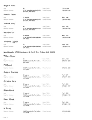 Roger R Ward
Age: 88 Date of Birth: Oct 10, 1934
Neighbor Address: 11157 Voyager Ln Nw Apt Gg102,
Silverdale, WA, 98383
Phone Number: (360) 204-5189
Patricia Fisher
Age: 77 (approx) Date of Birth: Apr 1, 1944
Neighbor Address: 11157 Voyager Ln Nw Apt Gg102,
Silverdale, WA, 98383
Phone Number: (360) 204-5668
Jackie K Ward
Age: 80 Date of Birth: Jun 7, 1942
Neighbor Address: 11157 Voyager Ln Nw Apt Gg102,
Silverdale, WA, 98383
Phone Number: (360) 204-5189
Rachelle Dix
Age: 58 (approx) Date of Birth: Apr 1, 1963
Neighbor Address: 11142 Voyager Ln Nw, Silverdale,
WA, 98383
Phone Number: (360) 516-6346
Judianne Cygnor
Age: 79 Date of Birth: Jun 4, 1943
Neighbor Address: 11142 Voyager Ln Nw, Silverdale,
WA, 98383
Phone Number: (360) 633-7237
Neighbors for 1705 Remington St Apt 5, Fort Collins, CO, 80525
William Beard
Age: 91 Date of Birth: Jul 14, 1931
Neighbor Address: 1632 Remington St, Fort Collins,
CO, 80525
Phone Number: (970) 482-4250
P H Beard
Neighbor Address: 1632 Remington St, Fort Collins,
CO, 80525
Phone Number: (970) 482-4250
Gustavo Ramirez
Age: 50 (approx) Date of Birth: Apr 1, 1971
Neighbor Address: 1808 Remington St, Fort Collins,
CO, 80525
Phone Number: (970) 472-1899
Christine Kane
Age: 52 (approx) Date of Birth: Apr 1, 1969
Neighbor Address: 1816 Remington St, Fort Collins,
CO, 80525
Phone Number: (970) 221-4387
Rita A Merck
Age: 41 (approx) Date of Birth: Apr 1, 1980
Neighbor Address: 1530 Remington St, Fort Collins,
CO, 80524
Phone Number: (970) 221-3100
David Merck
Age: 71 (approx) Date of Birth: Apr 1, 1950
Neighbor Address: 1530 Remington St, Fort Collins,
CO, 80524
Phone Number: (970) 221-3100
M Razey
Neighbor Address: 1526 Remington St, Fort Collins,
CO, 80524
Phone Number: (970) 493-0838
Page 13
 