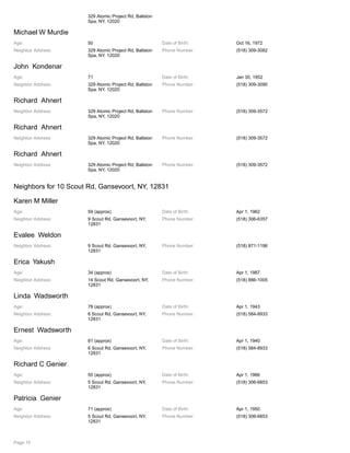 329 Atomic Project Rd, Ballston
Spa, NY, 12020
Michael W Murdie
Age: 50 Date of Birth: Oct 16, 1972
Neighbor Address: 329 Atomic Project Rd, Ballston
Spa, NY, 12020
Phone Number: (518) 309-3082
John Kondenar
Age: 71 Date of Birth: Jan 30, 1952
Neighbor Address: 329 Atomic Project Rd, Ballston
Spa, NY, 12020
Phone Number: (518) 309-3090
Richard Ahnert
Neighbor Address: 329 Atomic Project Rd, Ballston
Spa, NY, 12020
Phone Number: (518) 309-3572
Richard Ahnert
Neighbor Address: 329 Atomic Project Rd, Ballston
Spa, NY, 12020
Phone Number: (518) 309-3572
Richard Ahnert
Neighbor Address: 329 Atomic Project Rd, Ballston
Spa, NY, 12020
Phone Number: (518) 309-3572
Neighbors for 10 Scout Rd, Gansevoort, NY, 12831
Karen M Miller
Age: 59 (approx) Date of Birth: Apr 1, 1962
Neighbor Address: 9 Scout Rd, Gansevoort, NY,
12831
Phone Number: (518) 306-6357
Evalee Weldon
Neighbor Address: 9 Scout Rd, Gansevoort, NY,
12831
Phone Number: (518) 871-1196
Erica Yakush
Age: 34 (approx) Date of Birth: Apr 1, 1987
Neighbor Address: 14 Scout Rd, Gansevoort, NY,
12831
Phone Number: (518) 886-1005
Linda Wadsworth
Age: 78 (approx) Date of Birth: Apr 1, 1943
Neighbor Address: 6 Scout Rd, Gansevoort, NY,
12831
Phone Number: (518) 584-8933
Ernest Wadsworth
Age: 81 (approx) Date of Birth: Apr 1, 1940
Neighbor Address: 6 Scout Rd, Gansevoort, NY,
12831
Phone Number: (518) 584-8933
Richard C Genier
Age: 55 (approx) Date of Birth: Apr 1, 1966
Neighbor Address: 5 Scout Rd, Gansevoort, NY,
12831
Phone Number: (518) 306-6853
Patricia Genier
Age: 71 (approx) Date of Birth: Apr 1, 1950
Neighbor Address: 5 Scout Rd, Gansevoort, NY,
12831
Phone Number: (518) 306-6853
Page 15
 