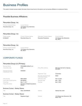 Business Profiles
This section includes business related information that we have found on this person such as business affiliations or employment history.
Possible Business Affiliations
Penumbra Group Inc
Primary Company Names
Penumbra Group Inc
Current Address
1014 Warren Ave, Bremerton,
WA, 98337
Penumbra Group Inc
DUNS Number
041602237
Primary Company Names
Penumbra Group Inc
Alternative Company Names
Penumbra Productions
Current Address
1014 Warren Ave, Bremerton,
WA, 98337
Penumbra Group Inc
Primary Company Names
Penumbra Group Inc
Current Address
1014 Warren Ave, Bremerton,
WA, 98337
CORPORATE FILINGS
Penumbra Group Llc (Primary)
Business Name PENUMBRA GROUP LLC
Corporation Type Profit Filing Office Address 505 Union Ave Se # 2, Olympia,
WA 98501
Standard Industrial
Classification Code
00000000
Registration Type Corporation
Securities And Exchange
Commission Status
WA20
Filing Number #604126545 Verification Date Feb 10, 2023
Filing Office DUNS Number #361960461 Received Date Mar 1, 2023
Filing Date May 11, 2017 File Date Mar 3, 2023
Filing Office Name Secretary Of State/Corporations
Division
Business Contact - Wesley Weaver
Title Other, GOVERNOR Address Address Not Listed
Business Contact - Wesley Weaver
Title Registered Agent Address 1014 Warren Ave, Bremerton, WA
98337-1557
Page 24
 