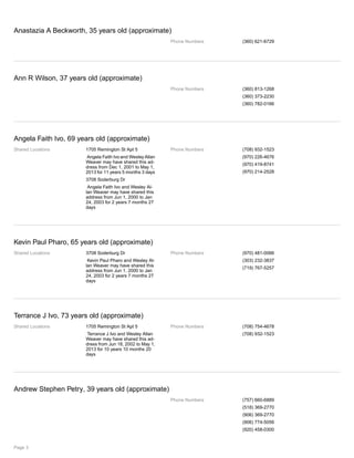 Anastazia A Beckworth, 35 years old (approximate)
Phone Numbers (360) 621-6729
Ann R Wilson, 37 years old (approximate)
Phone Numbers (360) 813-1268
(360) 373-2230
(360) 782-0166
Angela Faith Ivo, 69 years old (approximate)
Shared Locations 1705 Remington St Apt 5
Angela Faith Ivo and Wesley Allan
Weaver may have shared this ad-
dress from Dec 1, 2001 to May 1,
2013 for 11 years 5 months 3 days
3708 Soderburg Dr
Angela Faith Ivo and Wesley Al-
lan Weaver may have shared this
address from Jun 1, 2000 to Jan
24, 2003 for 2 years 7 months 27
days
Phone Numbers (708) 932-1523
(970) 226-4676
(970) 419-8741
(970) 214-2528
Kevin Paul Pharo, 65 years old (approximate)
Shared Locations 3708 Soderburg Dr
Kevin Paul Pharo and Wesley Al-
lan Weaver may have shared this
address from Jun 1, 2000 to Jan
24, 2003 for 2 years 7 months 27
days
Phone Numbers (970) 481-0066
(303) 232-3837
(719) 767-5257
Terrance J Ivo, 73 years old (approximate)
Shared Locations 1705 Remington St Apt 5
Terrance J Ivo and Wesley Allan
Weaver may have shared this ad-
dress from Jun 18, 2002 to May 1,
2013 for 10 years 10 months 20
days
Phone Numbers (708) 754-4678
(708) 932-1523
Andrew Stephen Petry, 39 years old (approximate)
Phone Numbers (757) 660-6889
(518) 369-2770
(906) 369-2770
(906) 774-5056
(920) 458-0300
Page 3
 