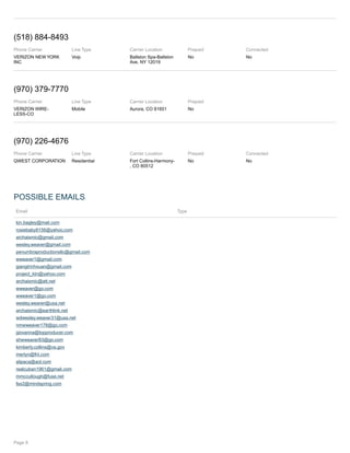 (518) 884-8493
Phone Carrier
VERIZON NEW YORK
INC
Line Type
Voip
Carrier Location
Ballston Spa-Ballston
Ave, NY 12019
Prepaid
No
Connected
No
(970) 379-7770
Phone Carrier
VERIZON WIRE-
LESS-CO
Line Type
Mobile
Carrier Location
Aurora, CO 81601
Prepaid
No
(970) 226-4676
Phone Carrier
QWEST CORPORATION
Line Type
Residential
Carrier Location
Fort Collins-Harmony-
, CO 80512
Prepaid
No
Connected
No
POSSIBLE EMAILS
Email Type
kin.bagley@mail.com
rosiebaby8156@yahoo.com
archaismic@gmail.com
wesley.weaver@gmail.com
penumbraproductionsllc@gmail.com
wweaver1@gmail.com
giangtrinhxuan@gmail.com
project_ktn@yahoo.com
archaismic@att.net
wweaver@go.com
wweaver1@go.com
wesley.weaver@usa.net
archaismic@earthlink.net
wdwesley.weaver31@usa.net
nmwweaver178@go.com
giovanna@topproducer.com
shwweaver83@go.com
kimberly.collins@va.gov
merlyn@frii.com
alipaca@aol.com
realcuban1961@gmail.com
mmccullough@fuse.net
fax2@mindspring.com
Page 8
 