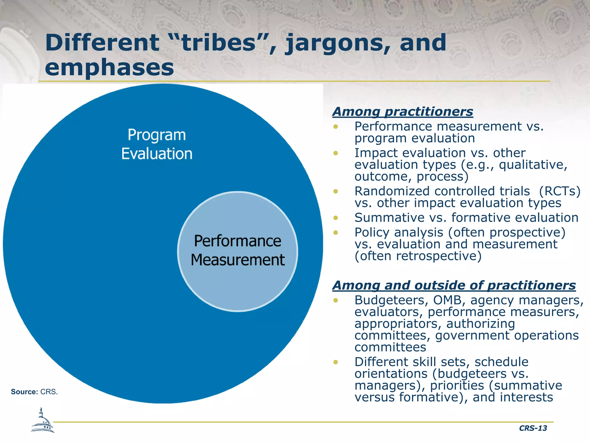 Different “tribes”, jargons, and
emphases
Among practitioners
• Performance measurement vs.
program evaluation
• Impact evaluation vs. other
evaluation types (e.g., qualitative,
outcome, process)
• Randomized controlled trials (RCTs)
vs. other impact evaluation types
• Summative vs. formative evaluation
• Policy analysis (often prospective)
vs. evaluation and measurement
(often retrospective)

Source: CRS.

Among and outside of practitioners
• Budgeteers, OMB, agency managers,
evaluators, performance measurers,
appropriators, authorizing
committees, government operations
committees
• Different skill sets, schedule
orientations (budgeteers vs.
managers), priorities (summative
versus formative), and interests
CRS-13

 